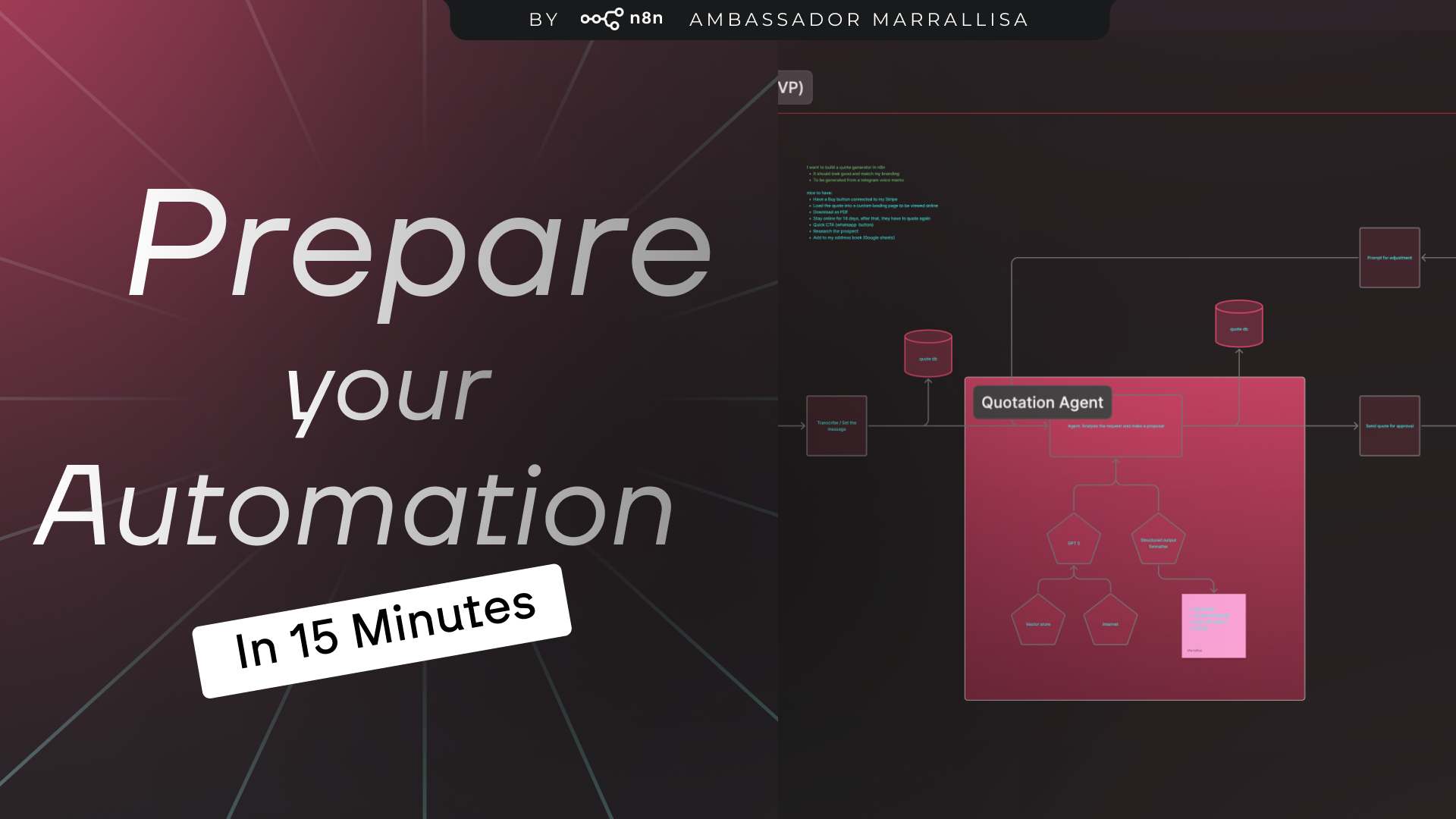 n8n prep video by marrallisa kreijkes